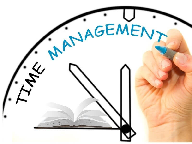 Time management